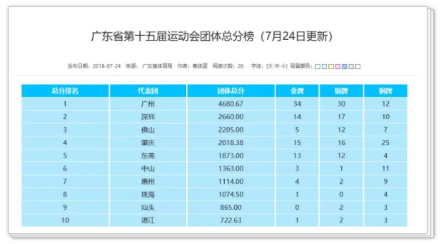 微信截图_20180727135044.png